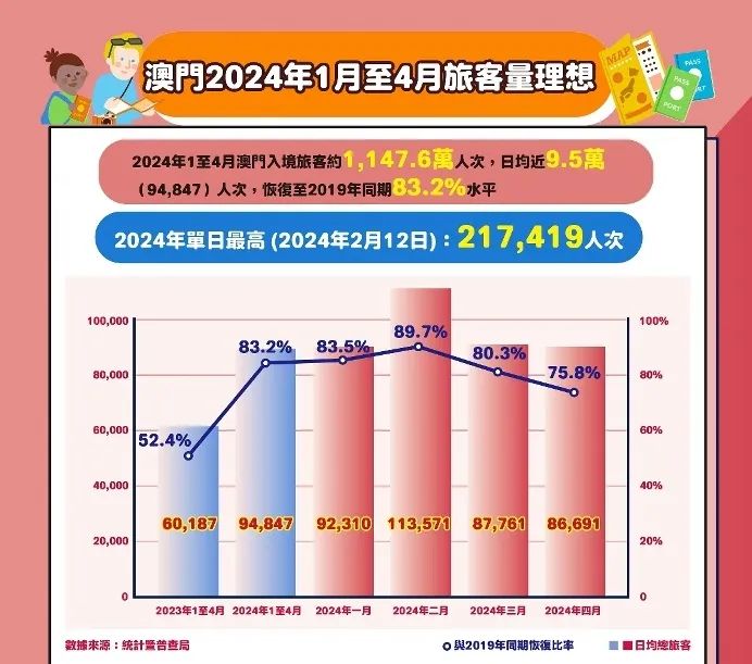 大众网官方澳门香港网,深入执行计划数据_网页款30.197