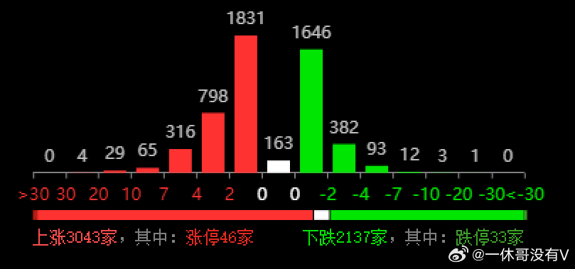 494949澳门今晚开什么,数据驱动分析解析_3D45.606