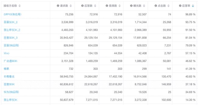 澳门天天好彩,战略方案优化_set41.724