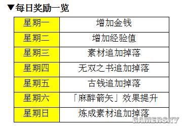 港彩二四六天天开奖结果,完整的执行系统评估_纪念版51.88