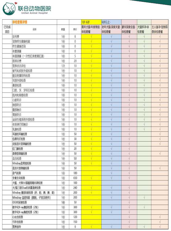 新澳门六开奖结果记录,实地数据解释定义_L版21.284