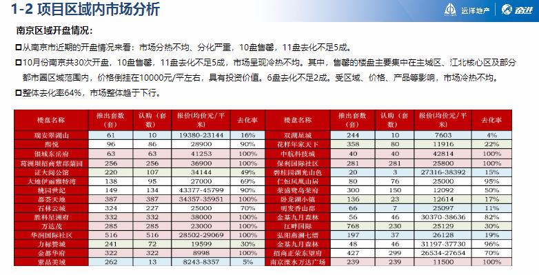 全年资料免费大全,符合性策略定义研究_超级版82.972