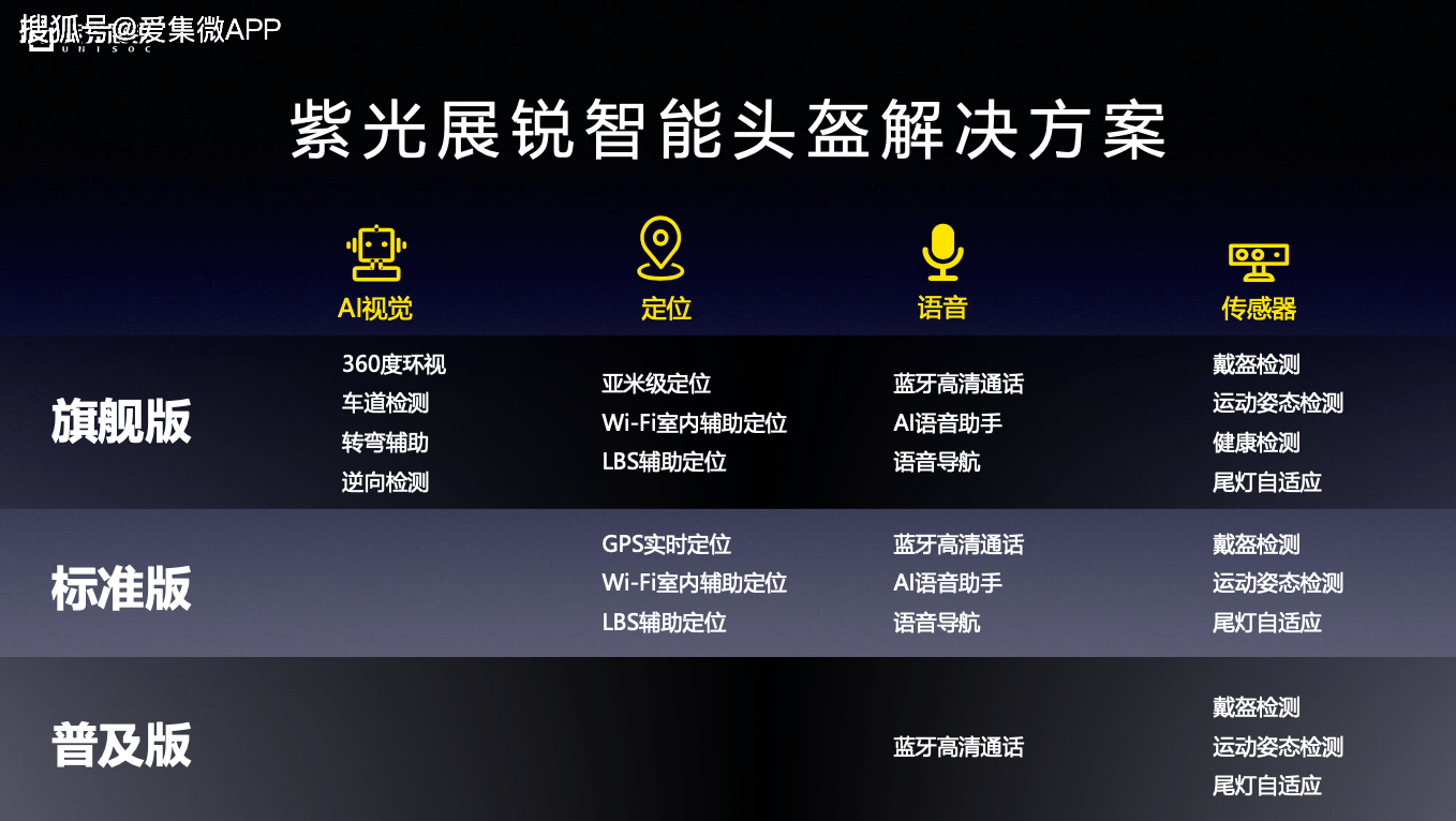 一码一肖100%精准,迅捷解答计划落实_V版25.679