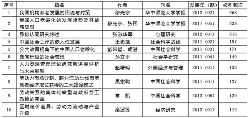 三中三免费资料,全面数据执行方案_7DM95.589