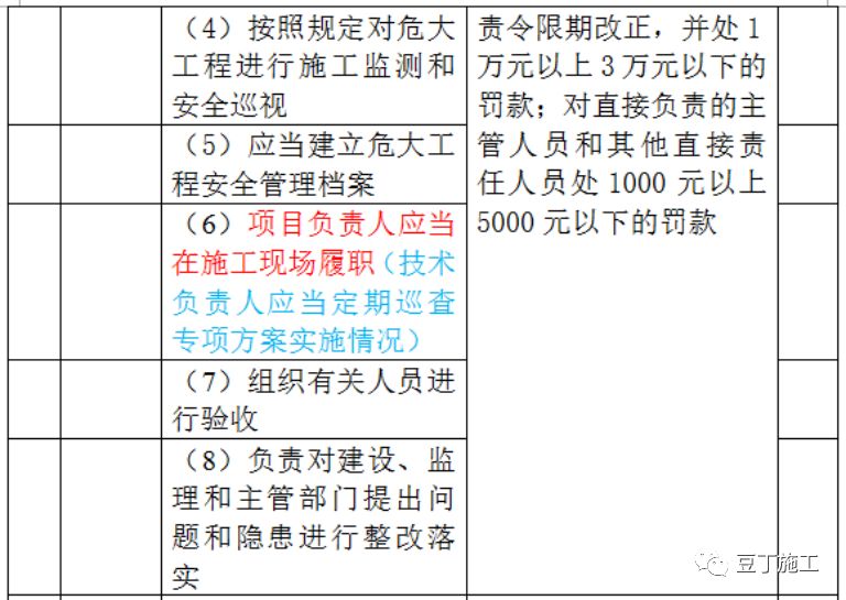 2024年澳门免费资料最准确,决策资料解释定义_户外版86.285