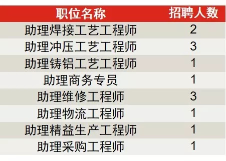 2023年澳门特马今晚开码,系统化说明解析_专属版26.297