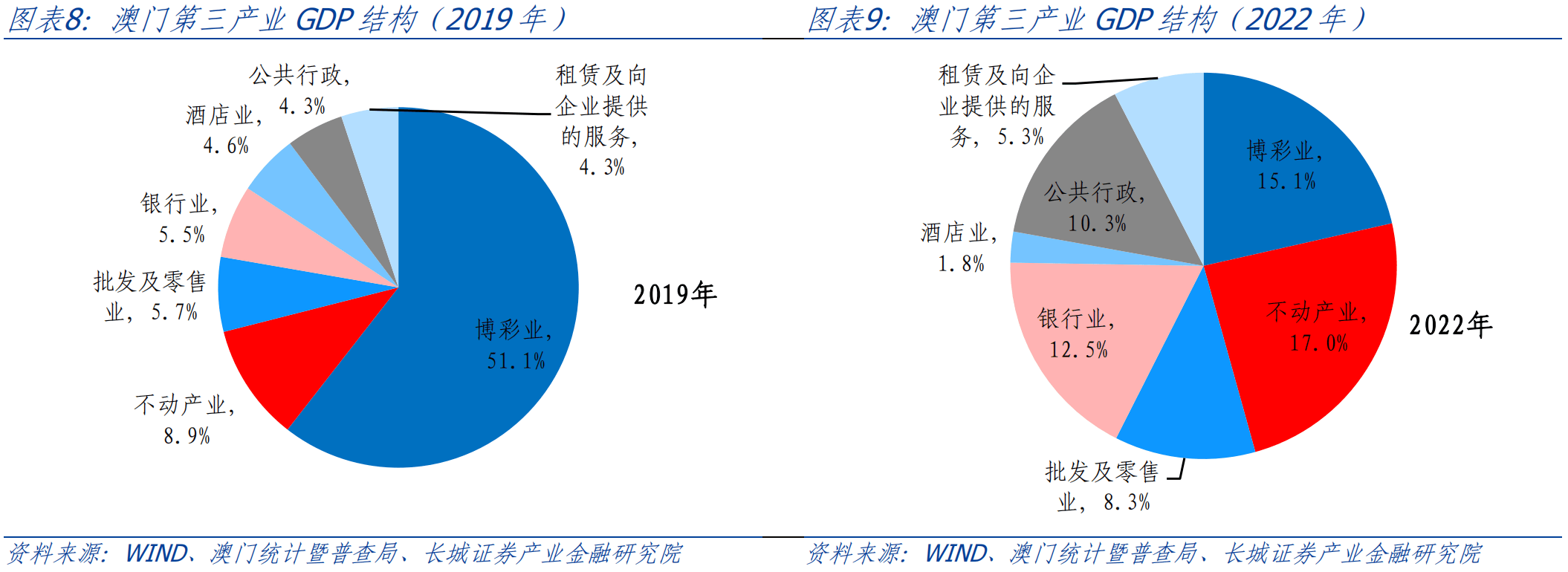 新澳门资料,数据驱动实施方案_3D39.140