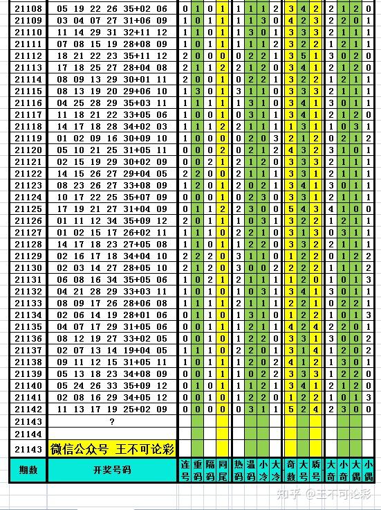 2024年新奥特开奖记录查询表,最新热门解答落实_Notebook32.624