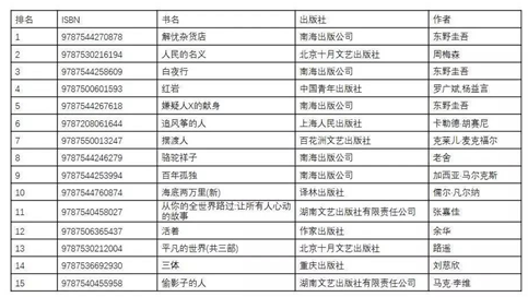 626969澳彩资料2024年,实地数据评估策略_GT56.652