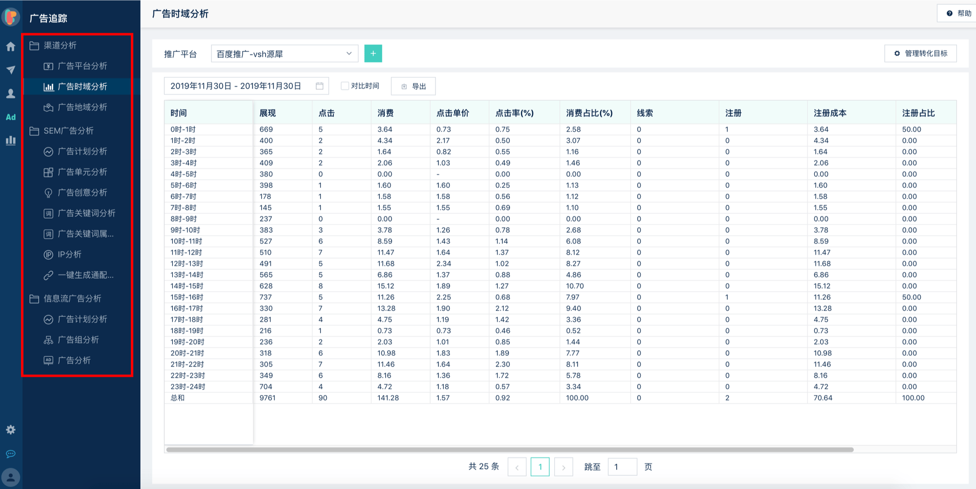 4238免费无错精准6肖,资源整合实施_Plus25.860