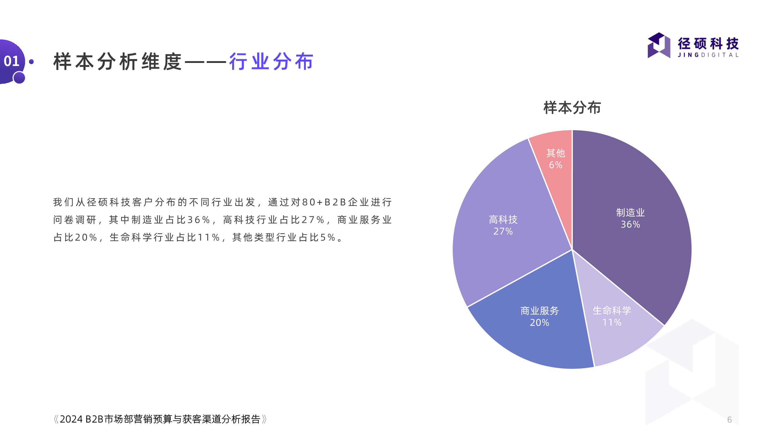 2024年管家婆一奖一特一中,专业调查解析说明_Z39.952