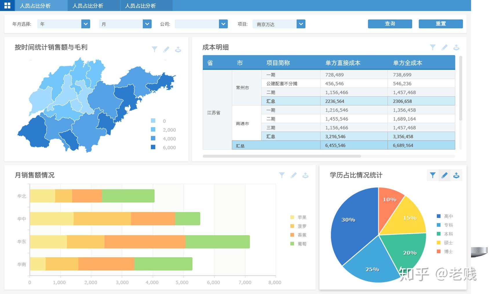 新奥最快最准免费资料,深层数据执行设计_Advanced14.994