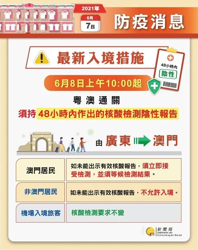 大众网澳门大众网免费,涵盖了广泛的解释落实方法_战略版19.894