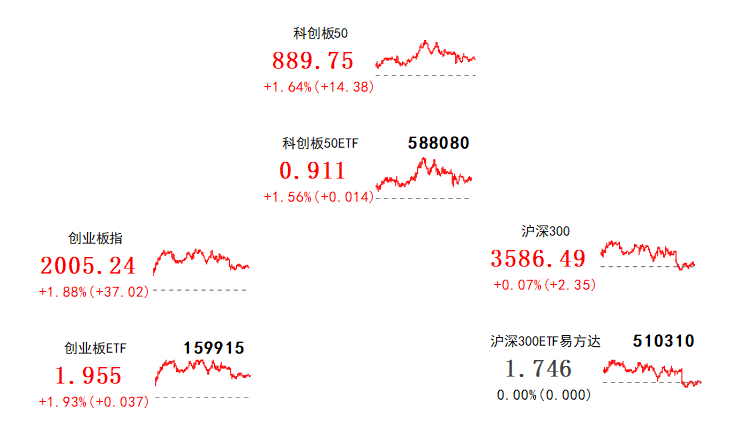 2024澳门开奖结果王中王,数据驱动执行设计_Advanced77.948