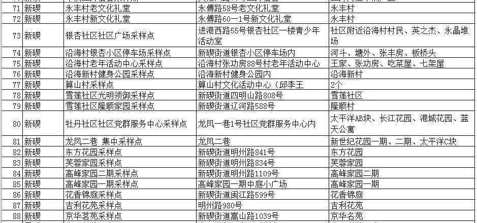 2024新澳门原料免费大全,高速响应执行计划_Console38.537