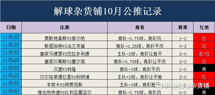 2024澳门特马今晚开奖56期的,最新热门解答定义_领航款19.944