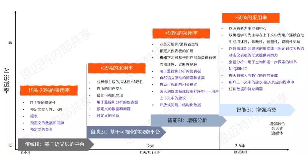 2024新澳精准正版资料,前沿解答解释定义_钻石版56.783