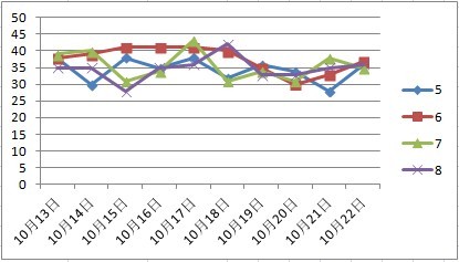 新奥天天彩免费提供,灵活性计划实施_Harmony69.295