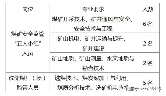 怀仁招聘网最新招聘动态深度解读与分析