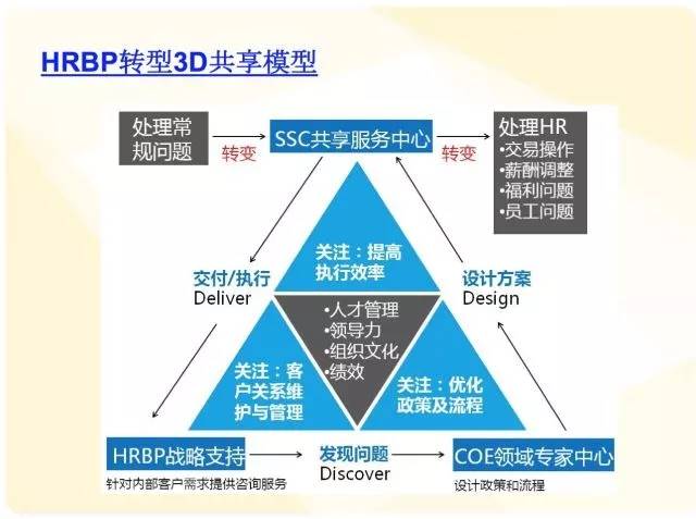 新澳门六和免费资料查询,稳定性方案解析_bundle14.978