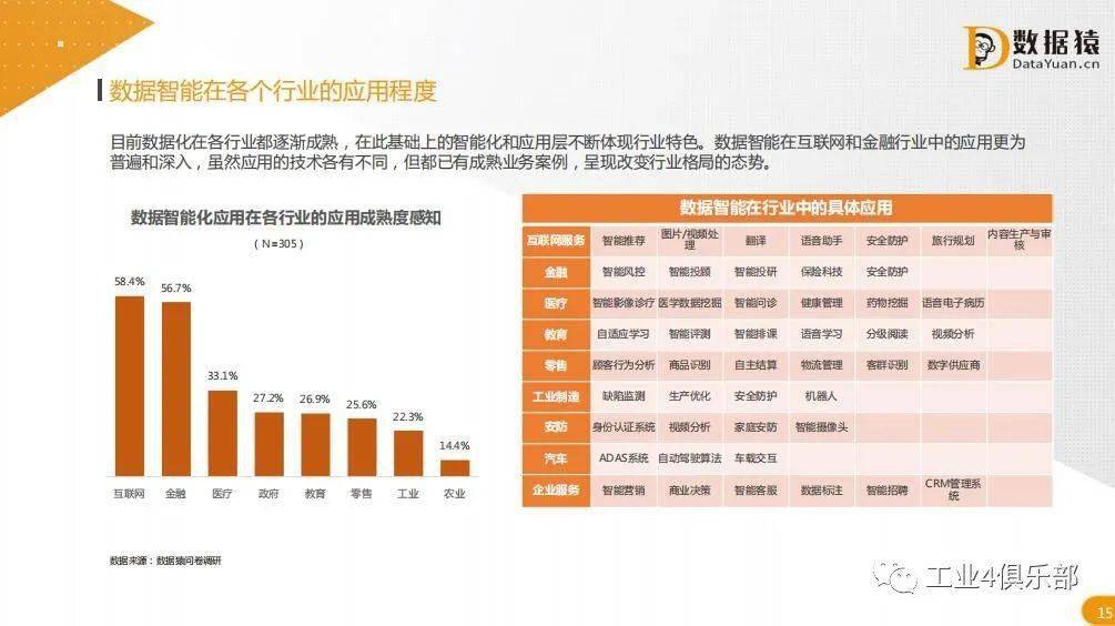 新澳门2024年资料大全管家婆,数据整合执行方案_理财版16.342