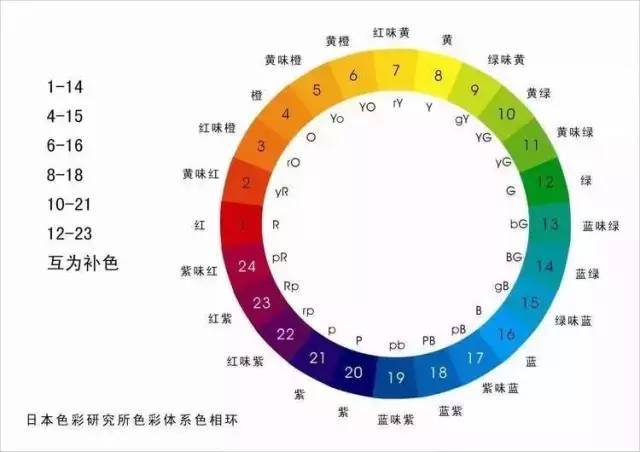 2024年天天彩免费资料大全,科学数据评估_8K94.991