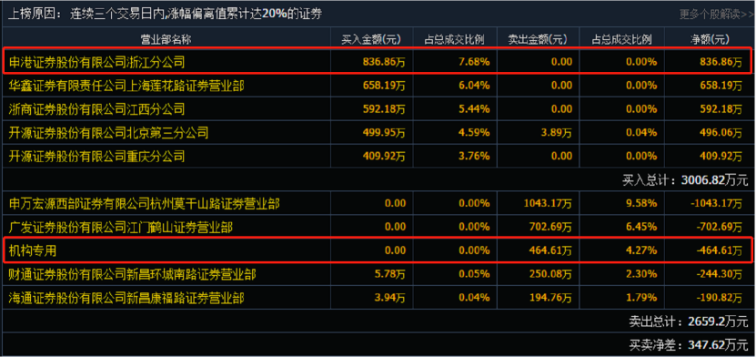 三中三网站有公开的资料,创新计划设计_复古版67.328