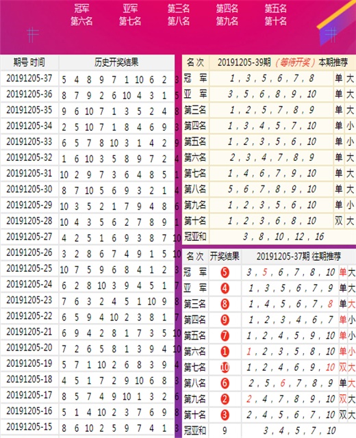 一个人跳华尔姿 第3页