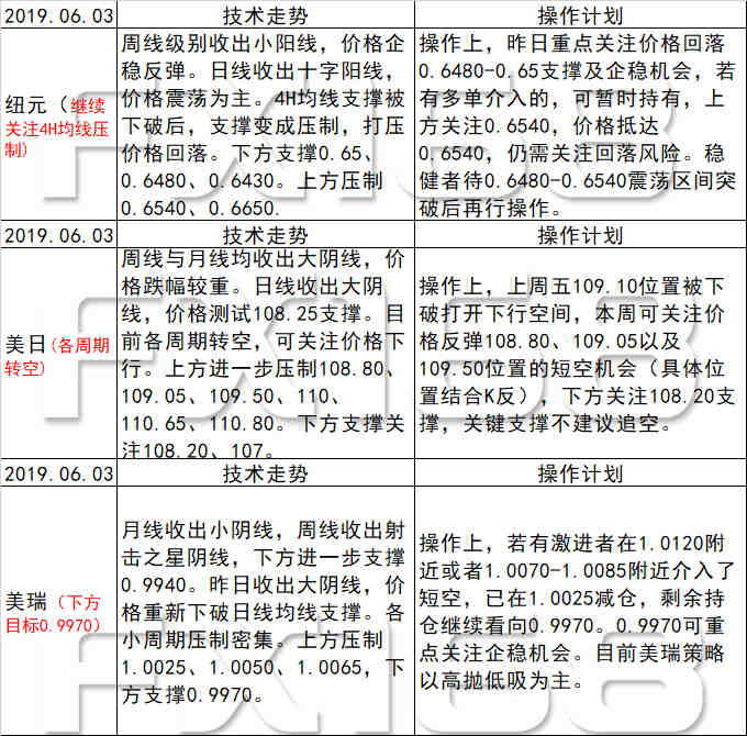 醉挽清风i 第3页