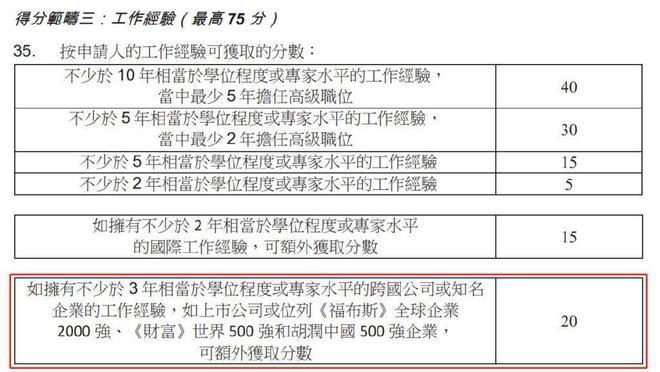 香港二四六开奖结果+开奖记录4,确保解释问题_mShop36.174