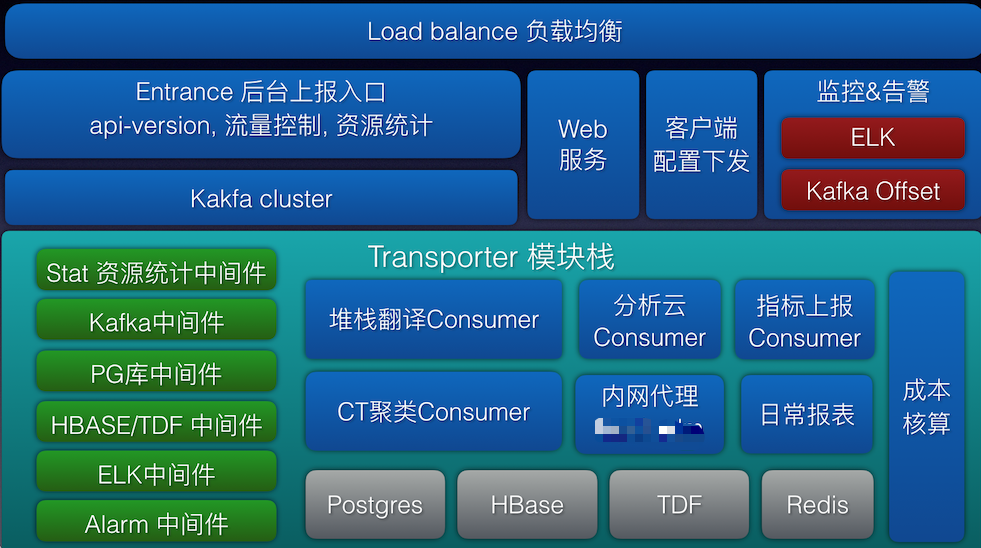 2468澳彩免费资料,深层数据计划实施_MT58.774