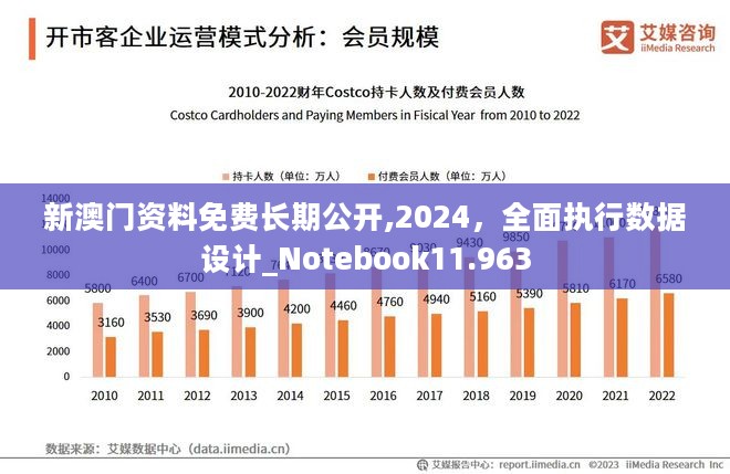 2024年澳门正版免费资本车,实地考察数据解析_Tablet89.323