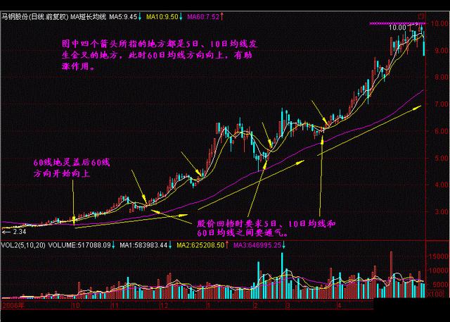 2024澳门特马今晚开什么码,快速解答策略实施_特别版74.638