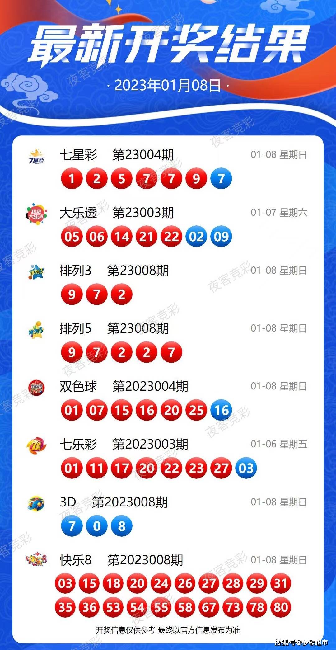 2024新澳天天彩资料免费提供,数据资料解释落实_开发版1