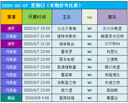 澳门天天好彩,可靠性策略解析_1080p70.547