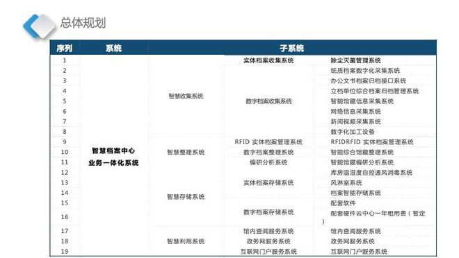 新澳门六开奖结果资料查询,环境适应性策略应用_Essential22.933