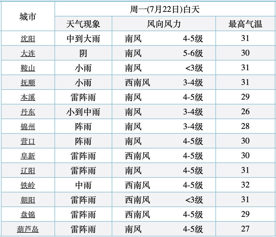 二四六天好彩(944cc)免费资料大全2022,统计分析解析说明_Kindle87.680