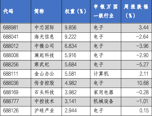 494949澳门今晚开什么,全面分析说明_特供款76.173