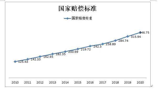 2024年12月8日 第10页