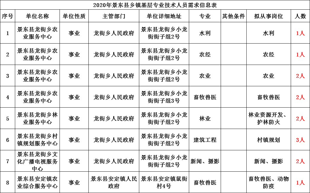 2024年12月8日 第4页