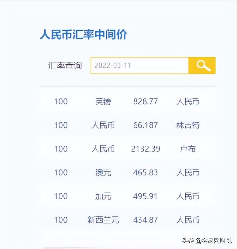 全球货币汇率实时查询，掌握最新动态必备工具