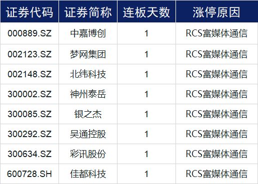 澳门三肖三码精准100%黄大仙,预测分析解释定义_精简版78.768