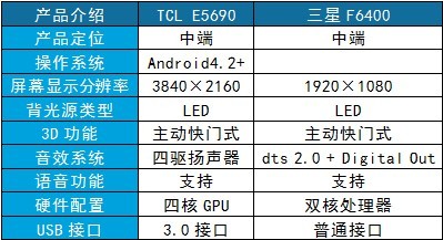 柚子熟了 第3页