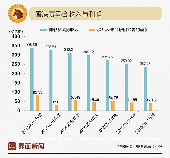 澳门马买马网站com,长期性计划定义分析_Tizen12.320