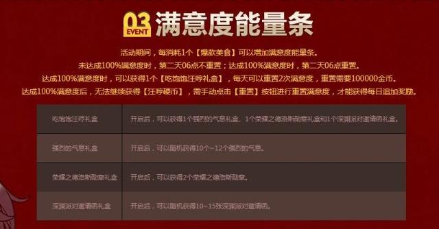 黄大仙综合资料大全精准大仙,实践策略设计_GM版42.856