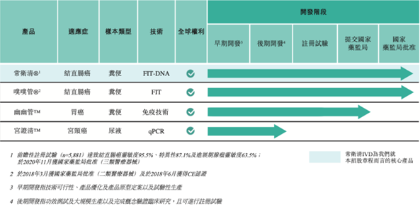 香港100%最准一肖中,连贯性方法评估_顶级款85.363