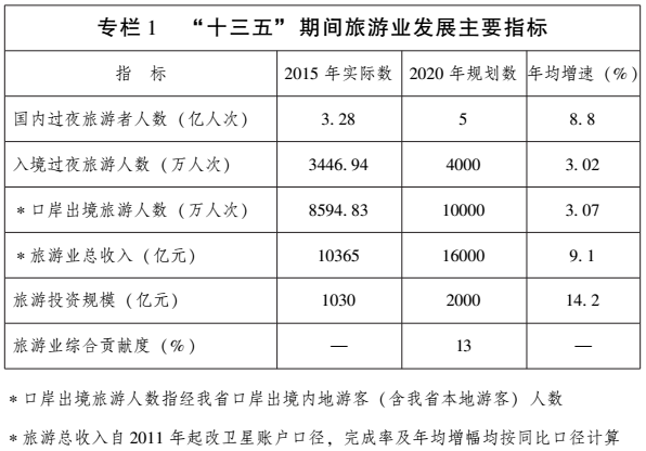 管家婆一码一肖100中奖青岛,资源整合策略实施_DP93.541