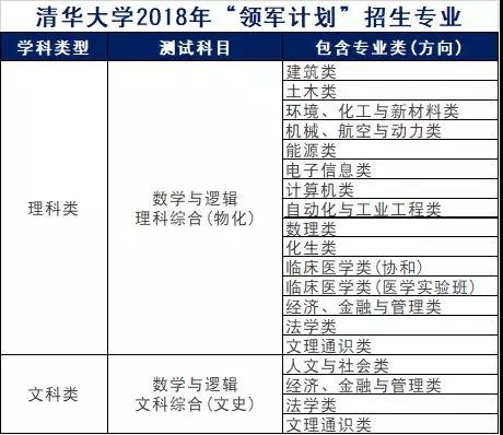 香港特准码资料大全,结构化计划评估_tShop18.420