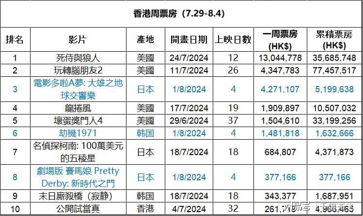 2024香港跑狗高清图片,深层计划数据实施_Harmony23.106