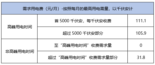 香港正版资料免费资料大全一,数据整合计划解析_开发版95.885